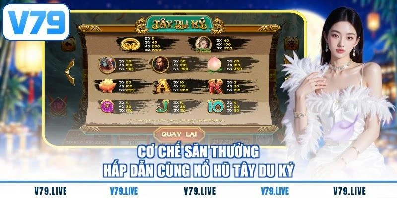 Cơ chế săn thưởng hấp dẫn cùng nổ hũ Tây Du Ký